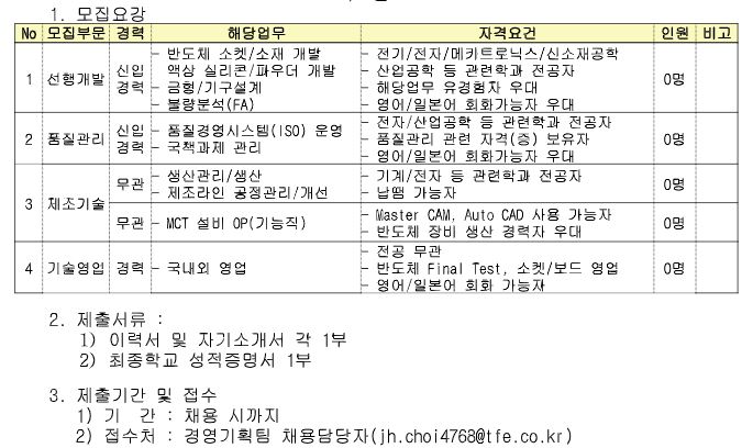 Contents image